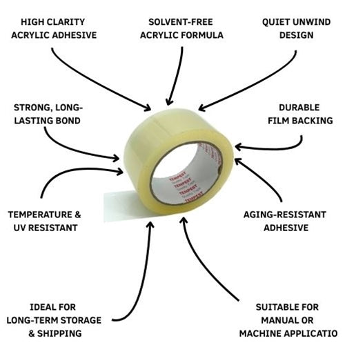 Tempest Acrylic Adhesive Tape 48mm x 75m Clear (72/Carton)